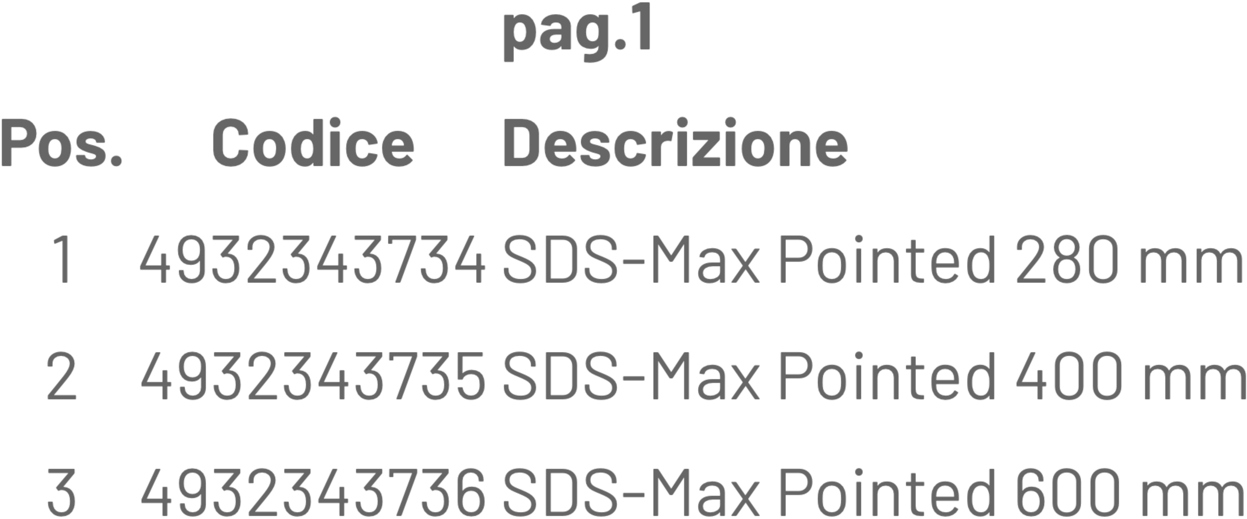 Esploso pagina 1