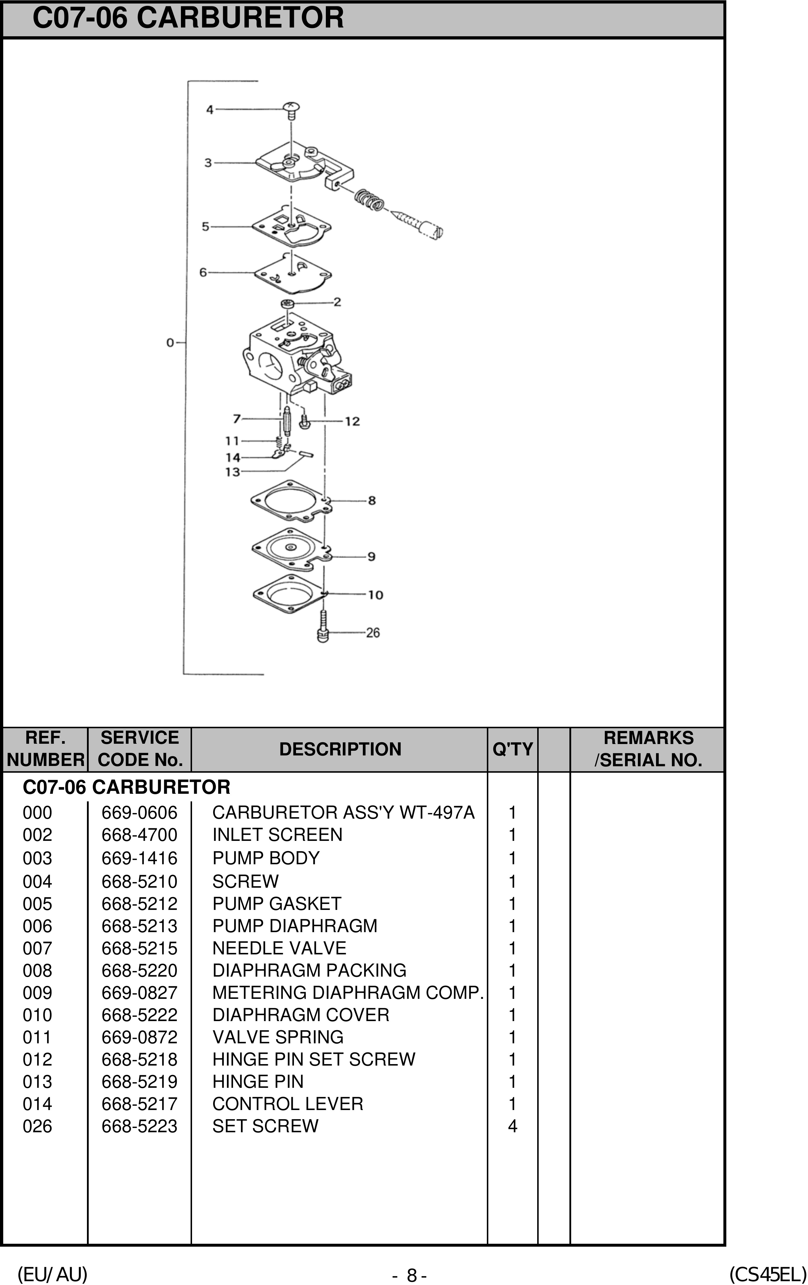 Esploso pagina 8