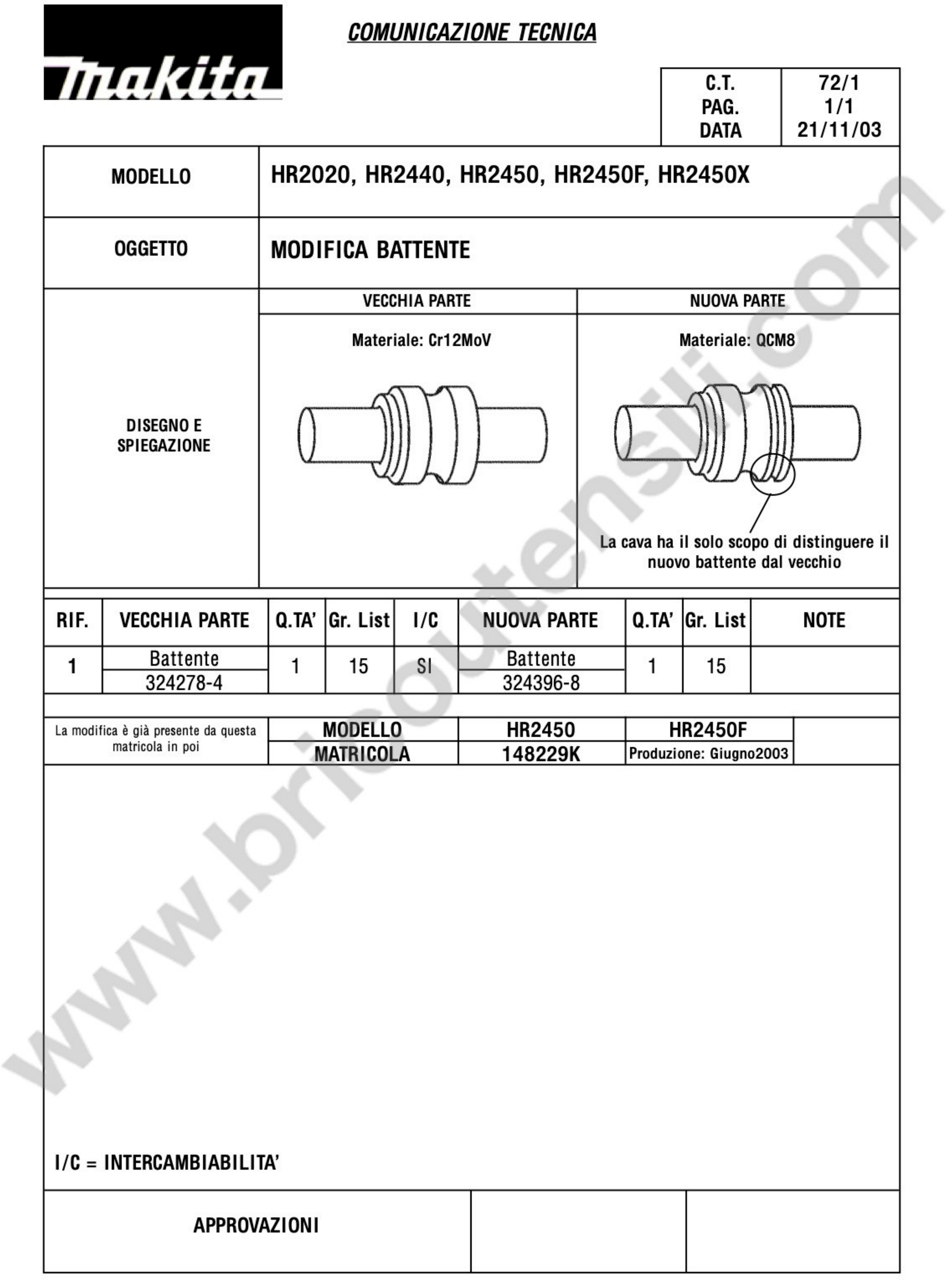 Esploso pagina 2