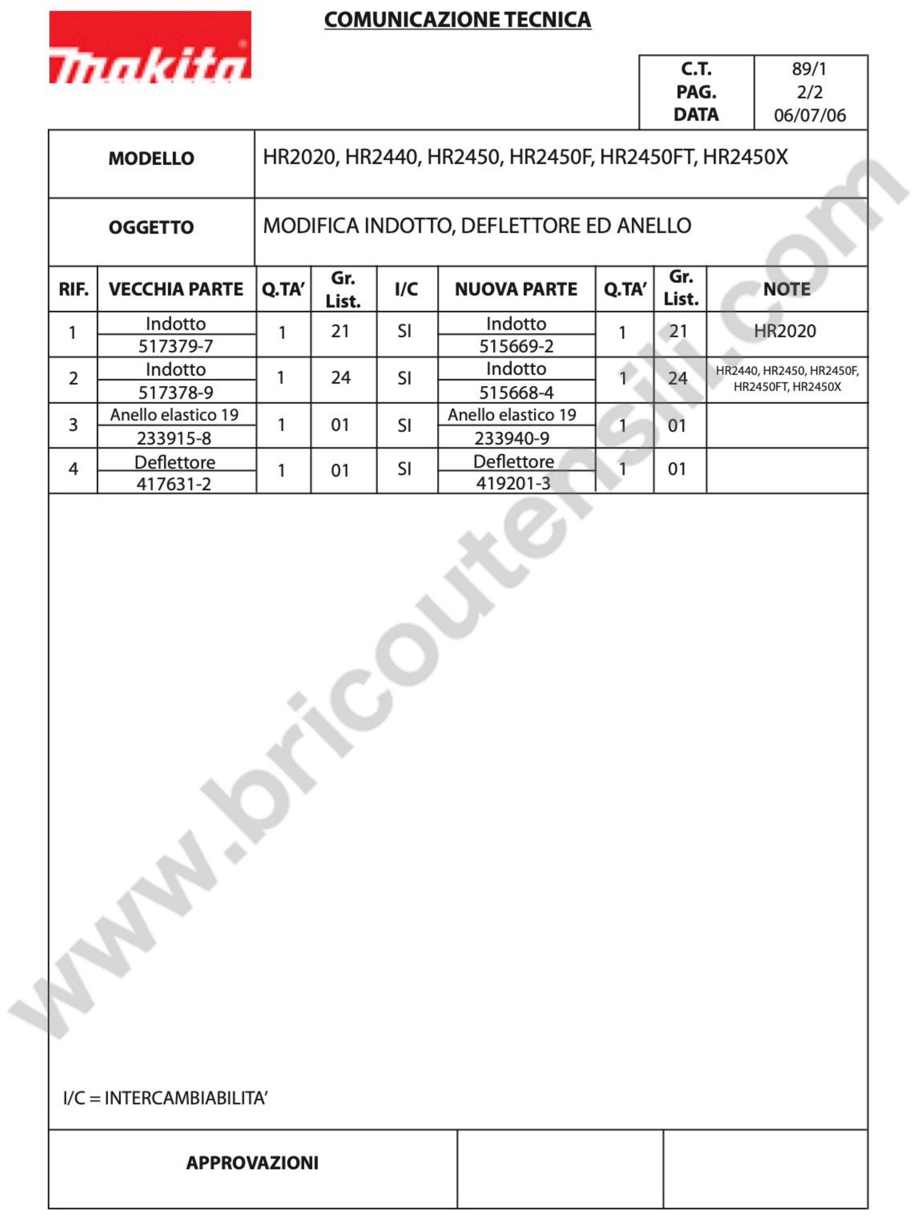 Esploso pagina 4